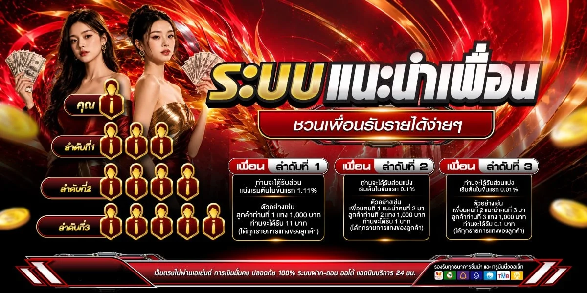 โปรโมชั่น GUG99TH โบนัสต้อนรับสมาชิกใหม่